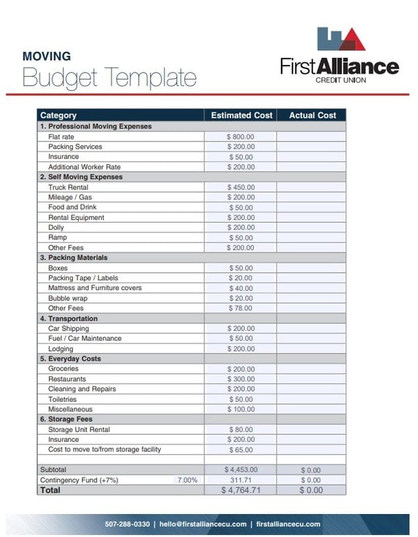 Moving Budget Worksheet First Alliance Credit Union